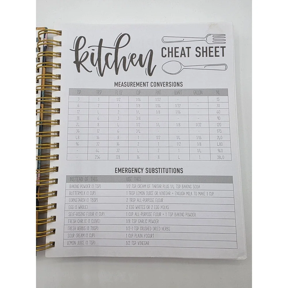 Create A Recipe Book - June And Lucy